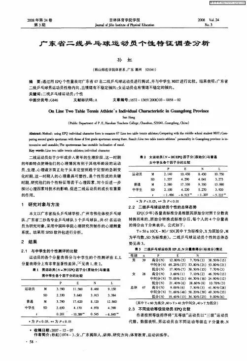 广东省二线乒乓球运动员个性特征调查分析