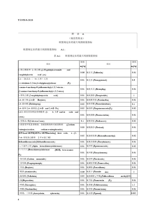 欧盟规定农药最大残留限量指标
