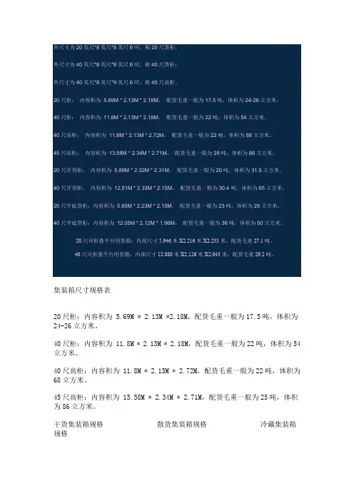 集装箱尺寸规格表
