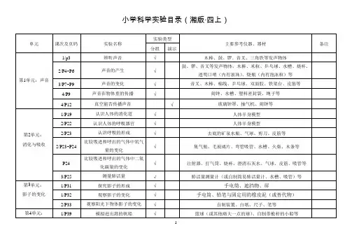 湘教版小学四年级上册《科学》实验目录