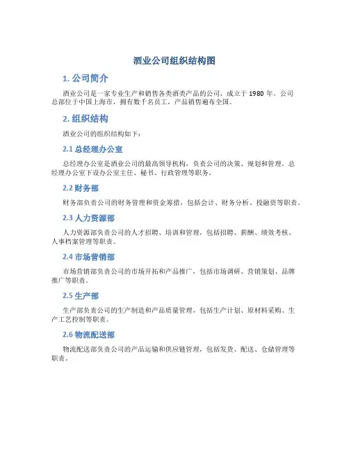 酒业公司组织结构图