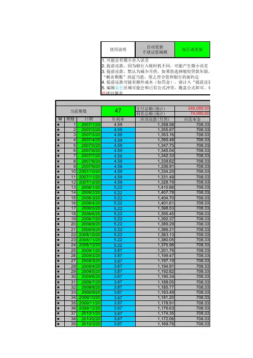 简单易懂的房贷计算器