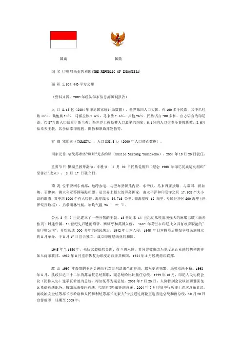 印尼概况