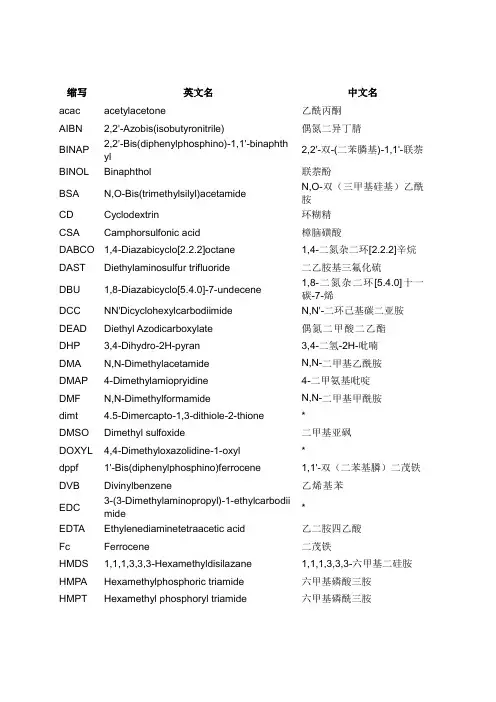 常见化学缩写词