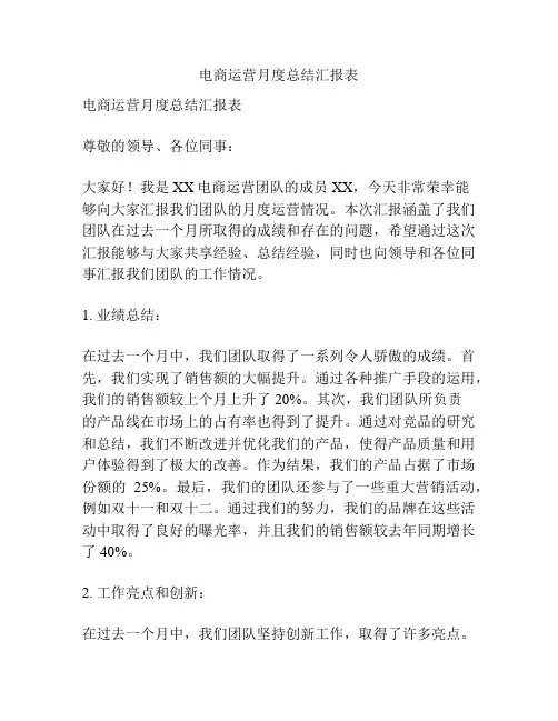 电商运营月度总结汇报表