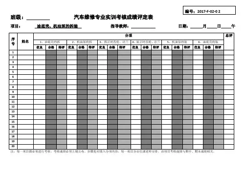 汽车维修专业实训考核成绩评定表：油底壳、机油泵的拆装