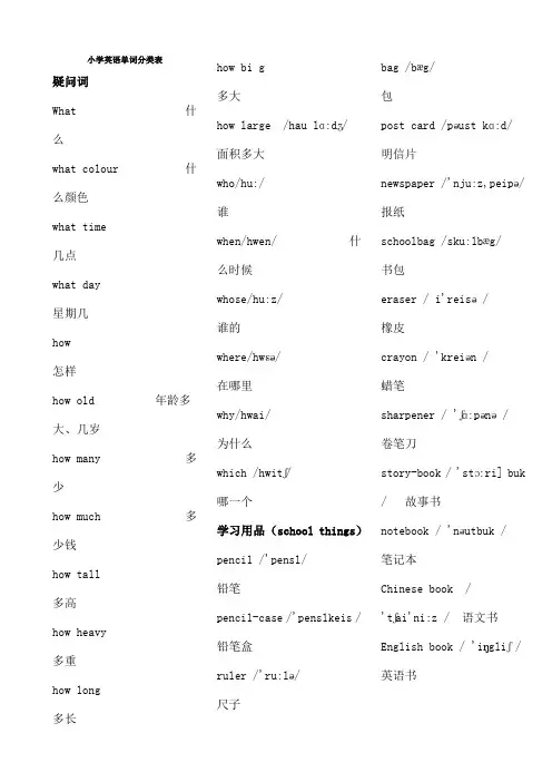 小学英语单词大全带音标精心编排好的[1]
