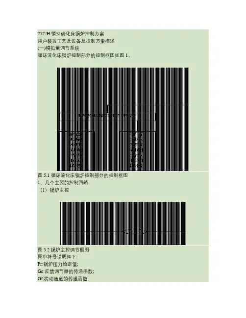 75T_H循环硫化床锅炉控制方案.