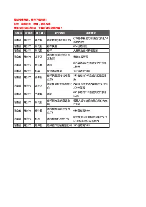 新版河南省开封市德邦企业公司商家户名录单联系方式地址大全13家