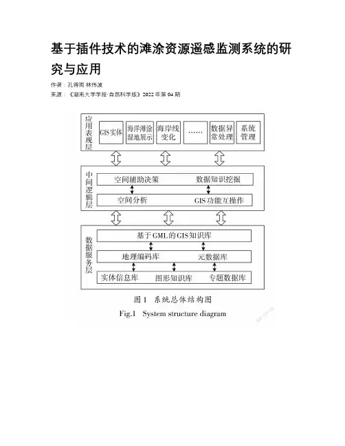 基于插件技术的滩涂资源遥感监测系统的研究与应用