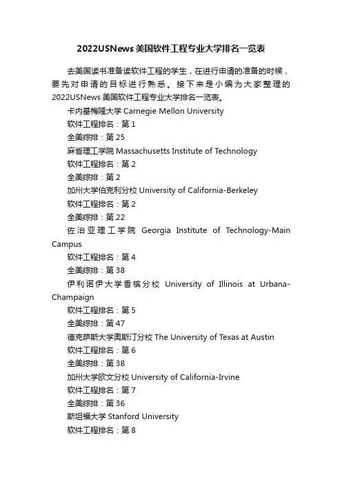 2022USNews美国软件工程专业大学排名一览表