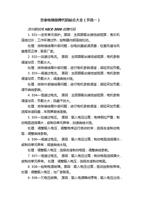 各家电梯故障代码綜合大全（节选一）