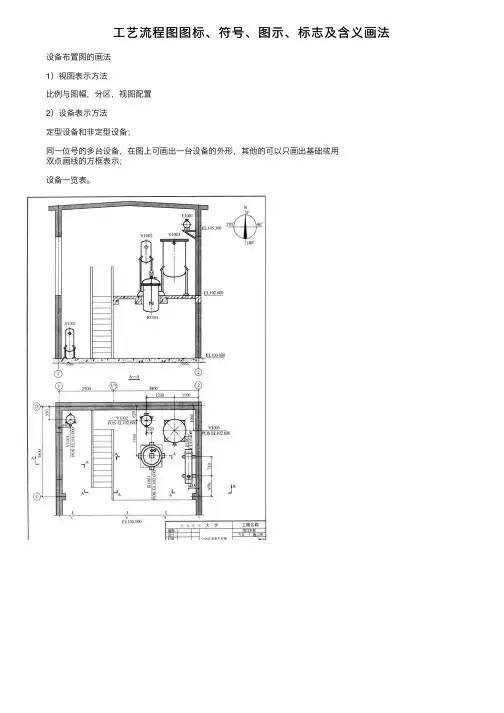 工艺流程图图标、符号、图示、标志及含义画法