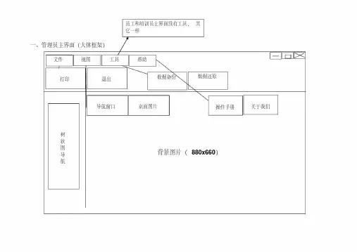 公司人员管理系统界面设计