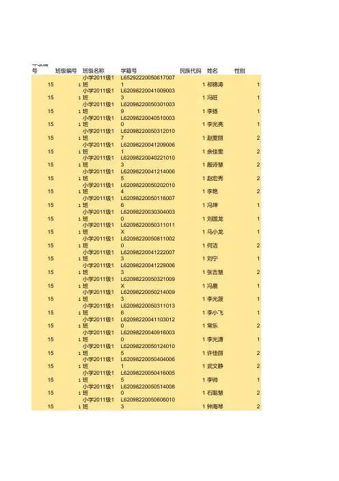 杨家堡小学2015五年级体测模版