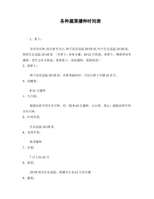 各种蔬菜播种时间表