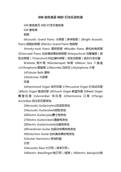 GM音色表及MID打击乐音色表
