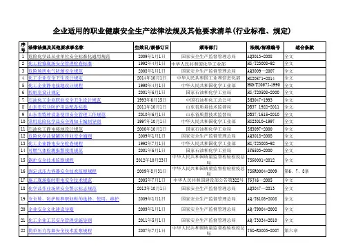 更新的法律法规清单行业有关规定2018.8.17