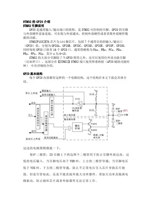 stm32GPIO口工作原理详细解释