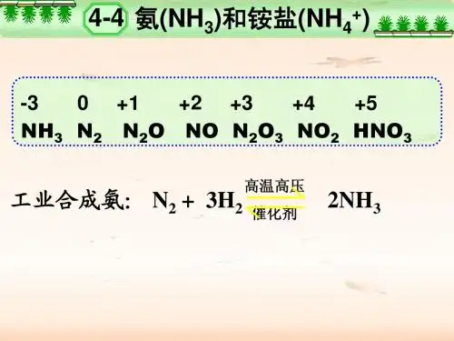 高一必修一氨和铵盐