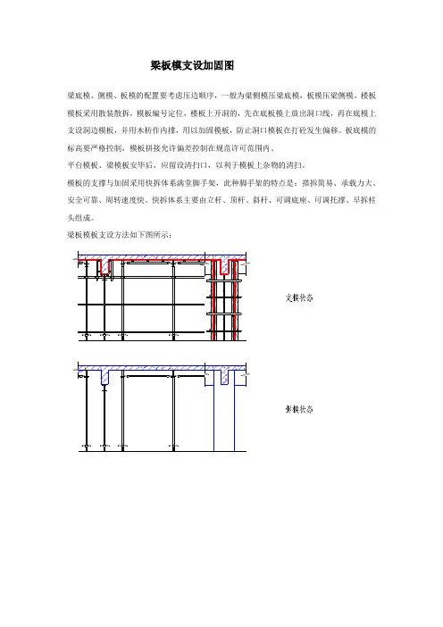 梁板模支设加固图