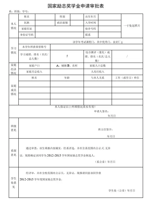 国家励志奖学金申请审批表