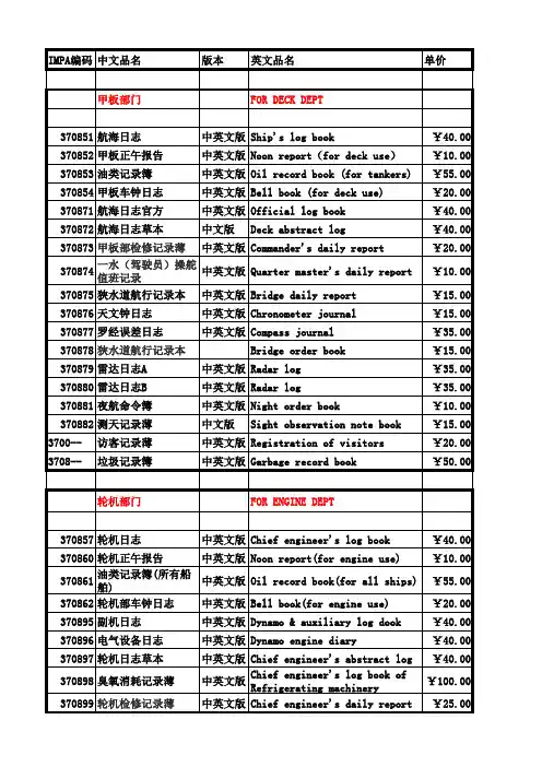 对应编码船舶中英文记录本