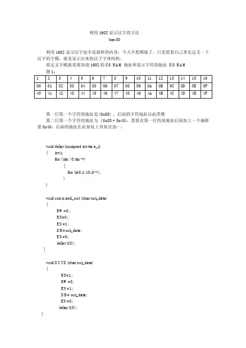 1602显示汉字