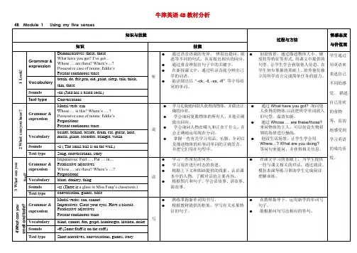 牛津英语4B教材分析
