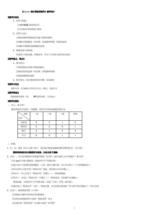 EXCEL统计图表的制作(教案)