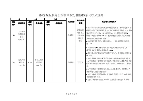涉税专业服务机构信用积分指标体系及积分规则