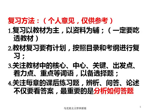 马克思主义哲学原理-第一章PPT课件