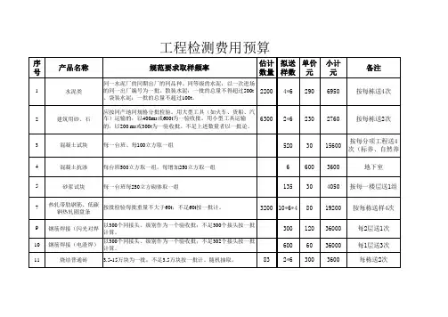 材料送检频率(1)