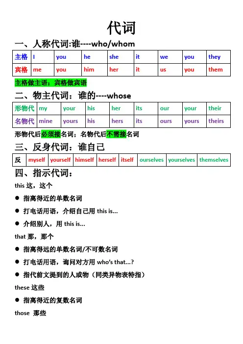 2024年中考初中英语专项复习之代词