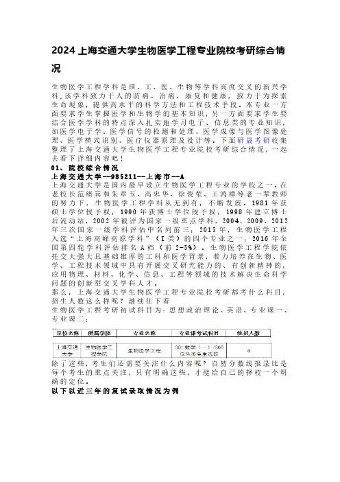 研晟考研--上海交通大学生物医学工程专业院校考研综合情况