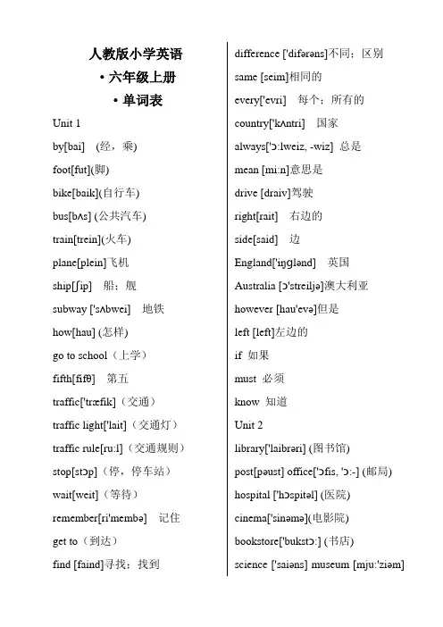 人教版小学英语六年级上、下册单词表(带有音标)