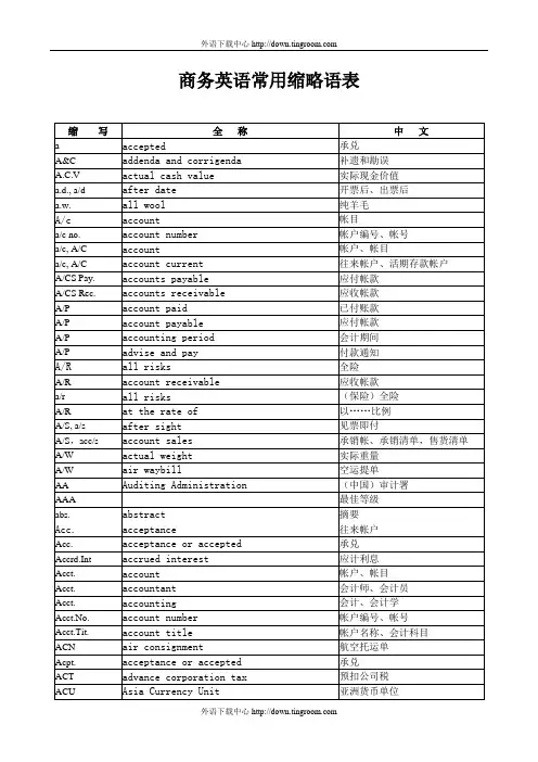 商务英语常用缩略语表