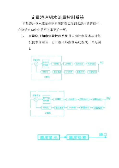 钢水控制系统