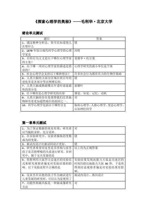 探索心理学的奥秘 知到智慧树课后答案 2020