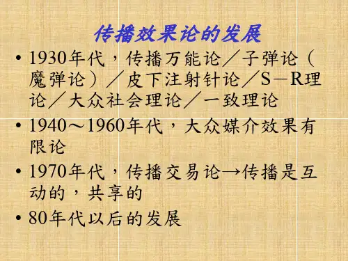 沉默螺旋理论精品PPT课件