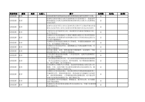 公安机关纪律规定题库