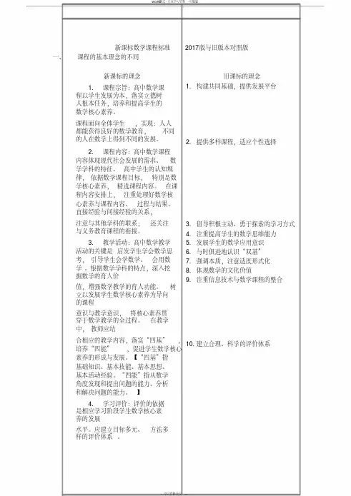 高中数学新课程标准2017版新旧课程标准对照