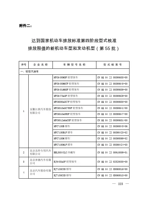 达到国家机动车排放标准第四阶段型式核准