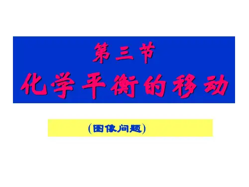 化学平衡图像 ppt