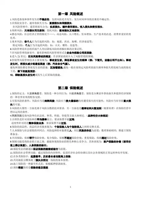 代理人考试重点知识汇总