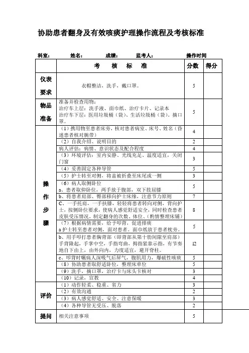 协助患者翻身及有效咳痰护理操作流程及考核标准