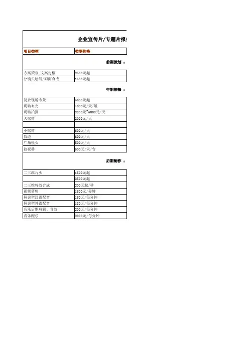 五天文化传播影视制作基本报价体系