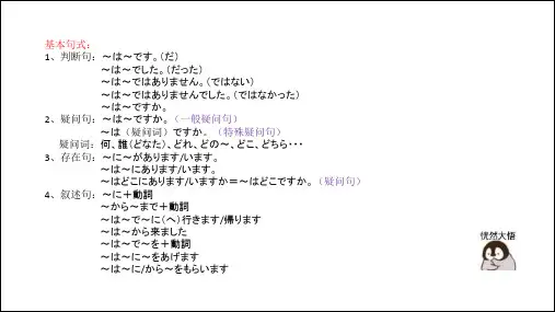 小黄书日语初级上语法汇总