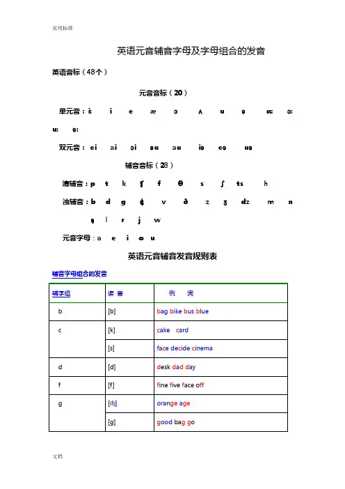 英语元音辅音字母及字母组合地发音