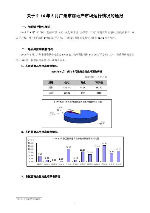 广州房地产2014年6月市场运营报告